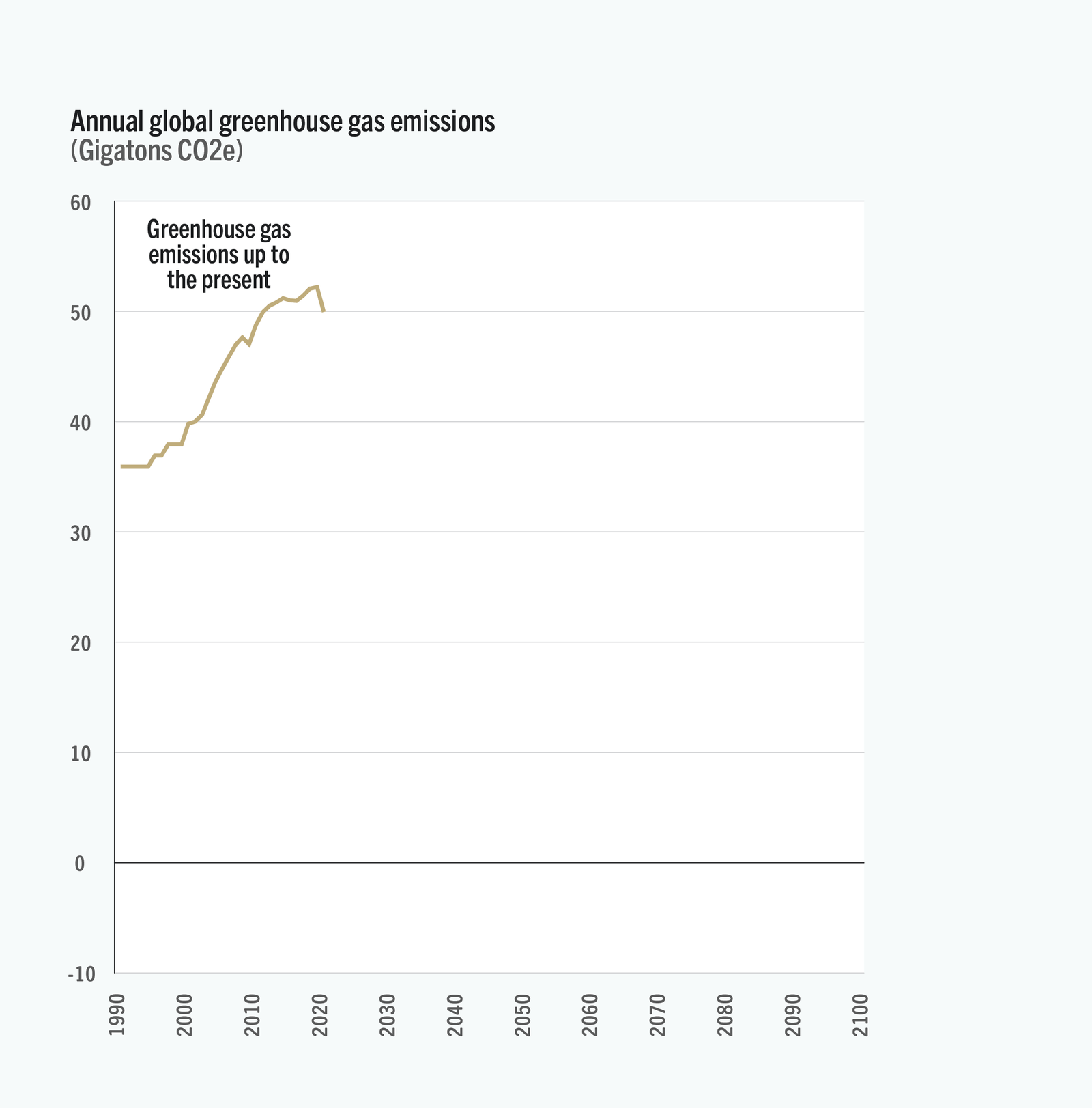 ef-ghg-chart-frame-8